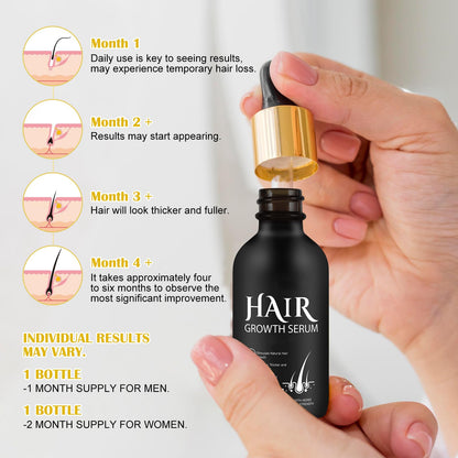 Hair Growth Oil & Derma Roller Kit – 0.25mm Scalp Care Set for At-Home Use